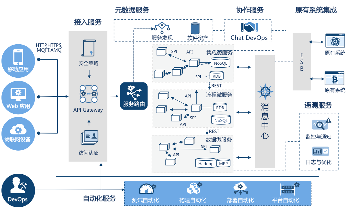 星空体育app下载-
南京二手房上周成交2287套,挂牌均价30335元/㎡(图1) 星空体育APP网站