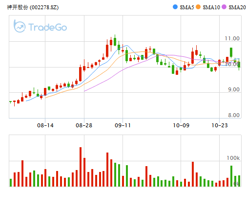 星空体育app下载