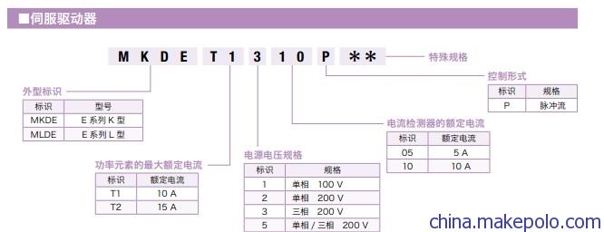 星空体育APP网站
